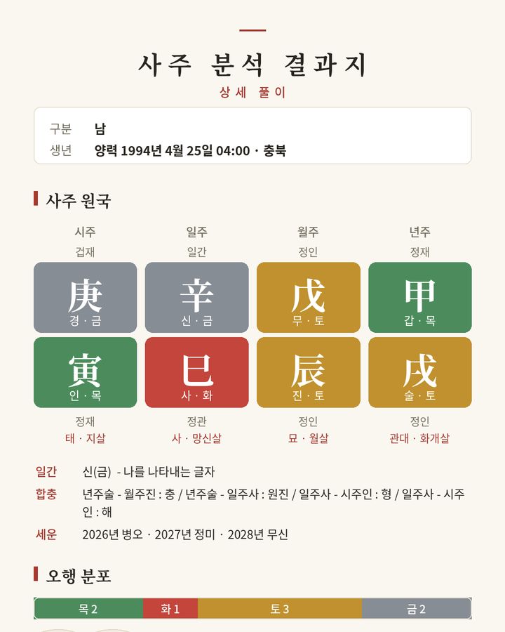 결과지 미리보기